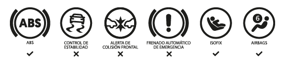 2008-iconos-seguridad.png